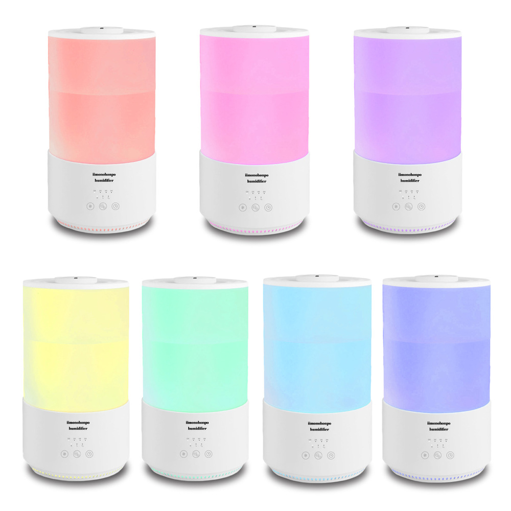 iiもの本舗4L加湿器の7色ライトのパターン画像