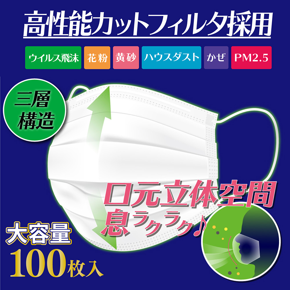 高性能化カットフィルタを採用し、口元に空間を作って息がらくらくできることを載せたバナー画像