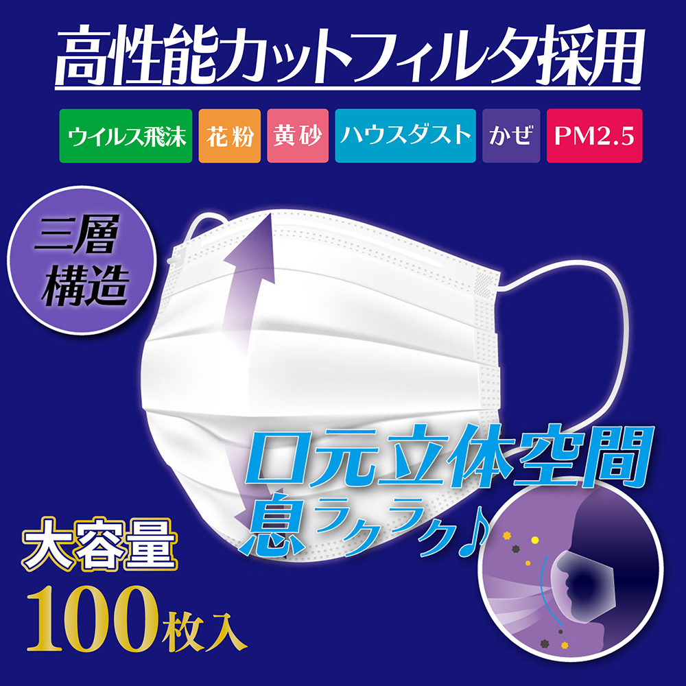高性能化カットフィルタを採用し、口元に空間を作って息がらくらくできることを載せたバナー画像