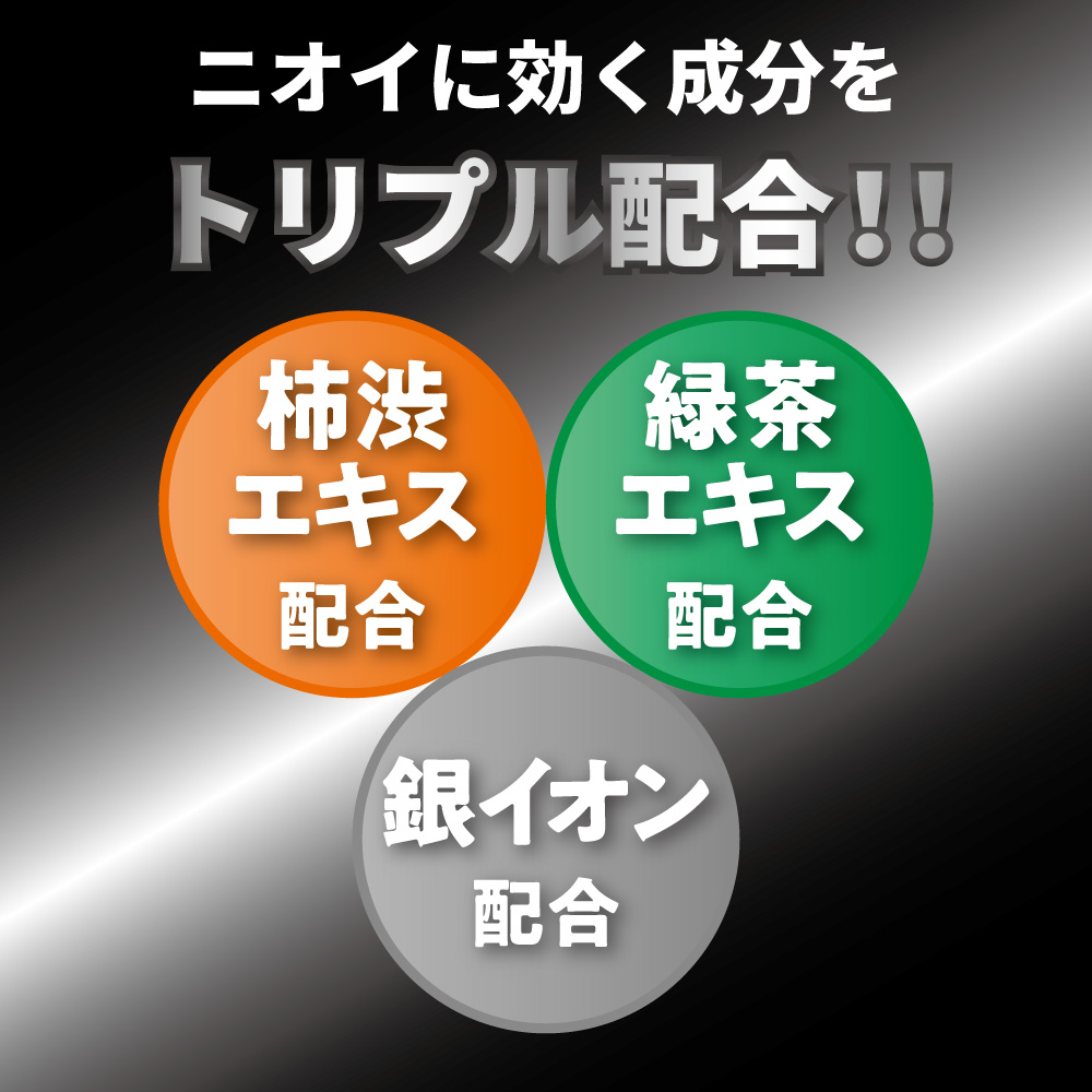 超大判クールタオルは銀イオン、柿渋エキス、緑茶エキスなど、ニオイに効く成分をトリプル配合していることを明記したバナー画像