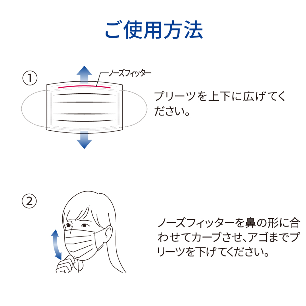 三層構造プリーツドーム型マスクの使用方法を載せたバナー画像